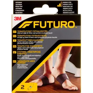 Futuro Svangstøtte